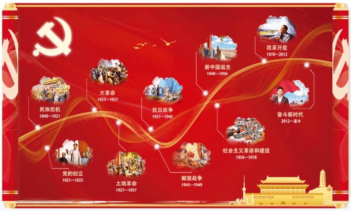 现在的人为什么都不愿结婚了呢？